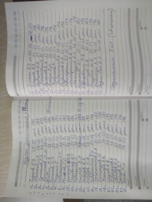 Мотовило для поводков из пробкового материала (100х56мм), фото 2